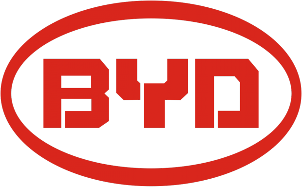 Voiture électrique: BYD